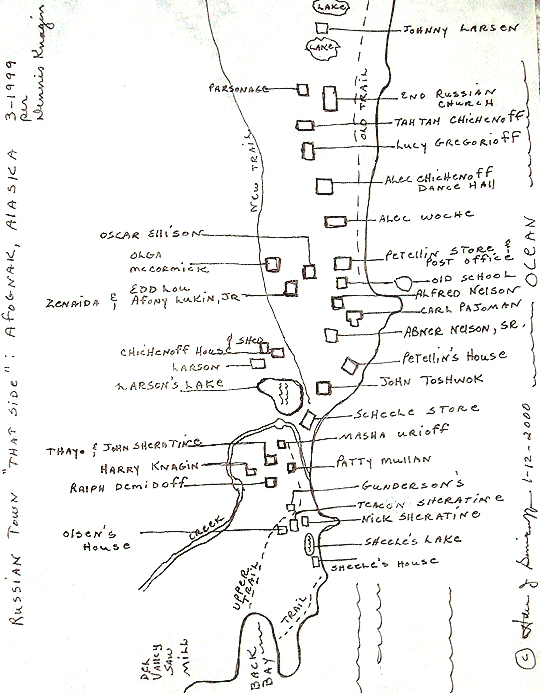 Map of Russian Town